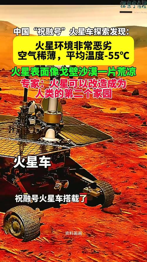 火星人玩轉(zhuǎn)地球,最佳精選數(shù)據(jù)資料_手機版24.02.60