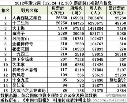 人再囧途之泰囧下載,最佳精選數(shù)據(jù)資料_手機版24.02.60