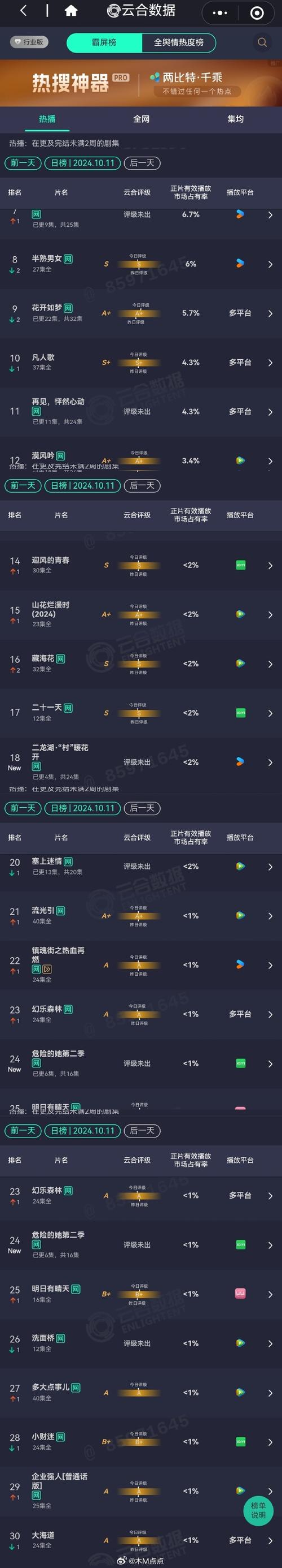 免費(fèi)電視劇播放,最佳精選數(shù)據(jù)資料_手機(jī)版24.02.60