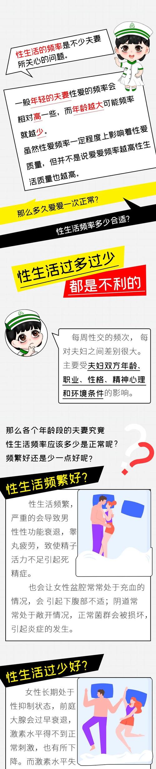 夫妻生活幾天一次為佳,最佳精選數(shù)據(jù)資料_手機(jī)版24.02.60